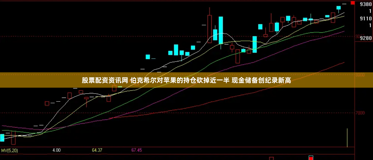 股票配资资讯网 伯克希尔对苹果的持仓砍掉近一半 现金储备创纪录新高