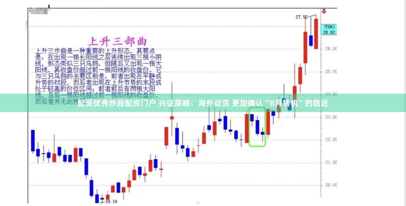 配资优秀炒股配资门户 兴证策略：海外动荡 更加确认“8月转机”的临近