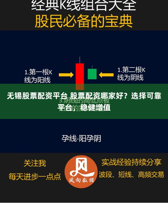 无锡股票配资平台 股票配资哪家好？选择可靠平台，稳健增值