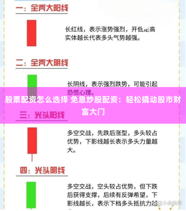 股票配资怎么选择 免息炒股配资：轻松撬动股市财富大门