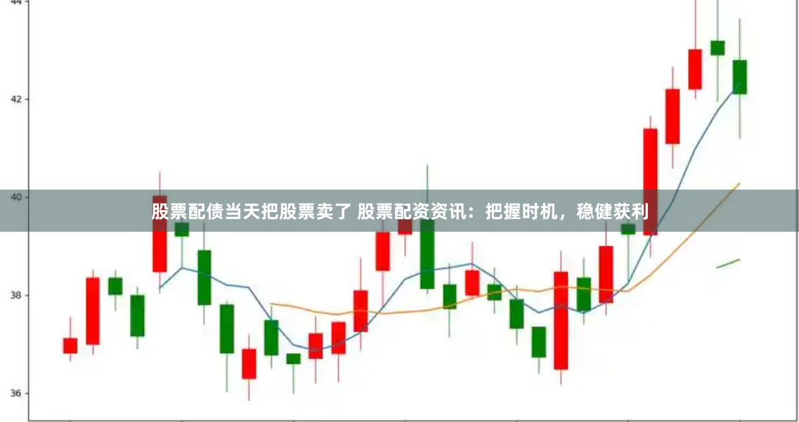 股票配债当天把股票卖了 股票配资资讯：把握时机，稳健获利