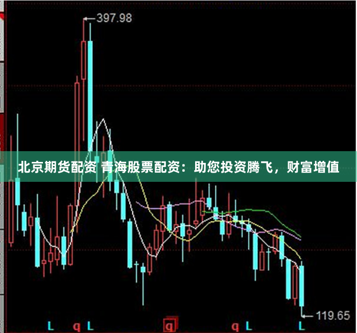 北京期货配资 青海股票配资：助您投资腾飞，财富增值