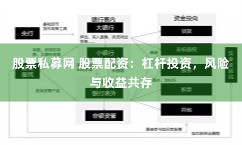 股票私募网 股票配资：杠杆投资，风险与收益共存