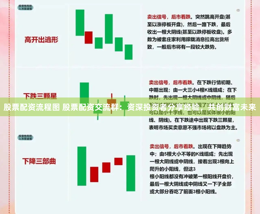 股票配资流程图 股票配资交流群：资深投资者分享经验，共创财富未来