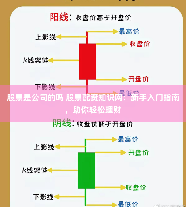 股票是公司的吗 股票配资知识网：新手入门指南，助你轻松理财