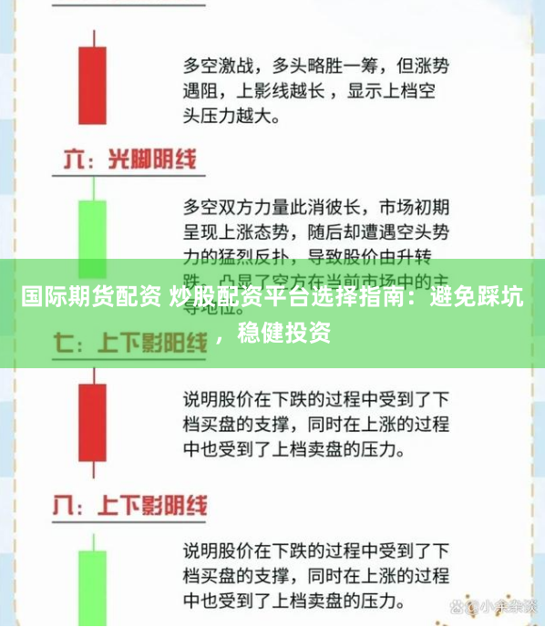 国际期货配资 炒股配资平台选择指南：避免踩坑，稳健投资
