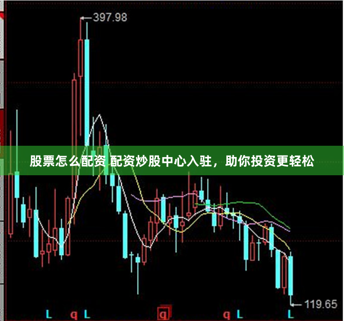 股票怎么配资 配资炒股中心入驻，助你投资更轻松
