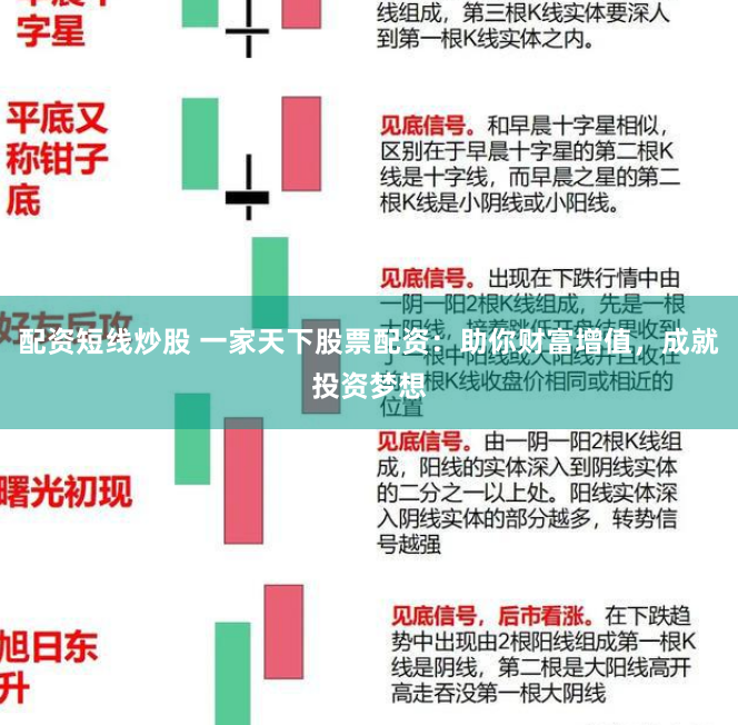 配资短线炒股 一家天下股票配资：助你财富增值，成就投资梦想
