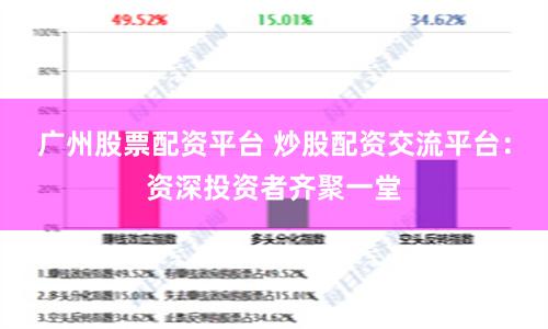 广州股票配资平台 炒股配资交流平台：资深投资者齐聚一堂
