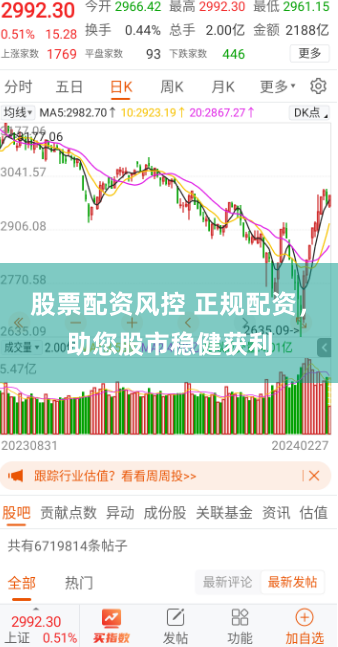 股票配资风控 正规配资，助您股市稳健获利